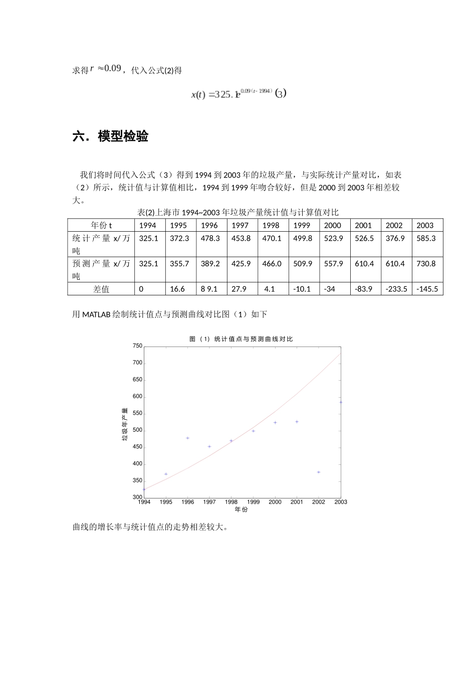 基于Malthus模型的垃圾产量中短期预测_第3页