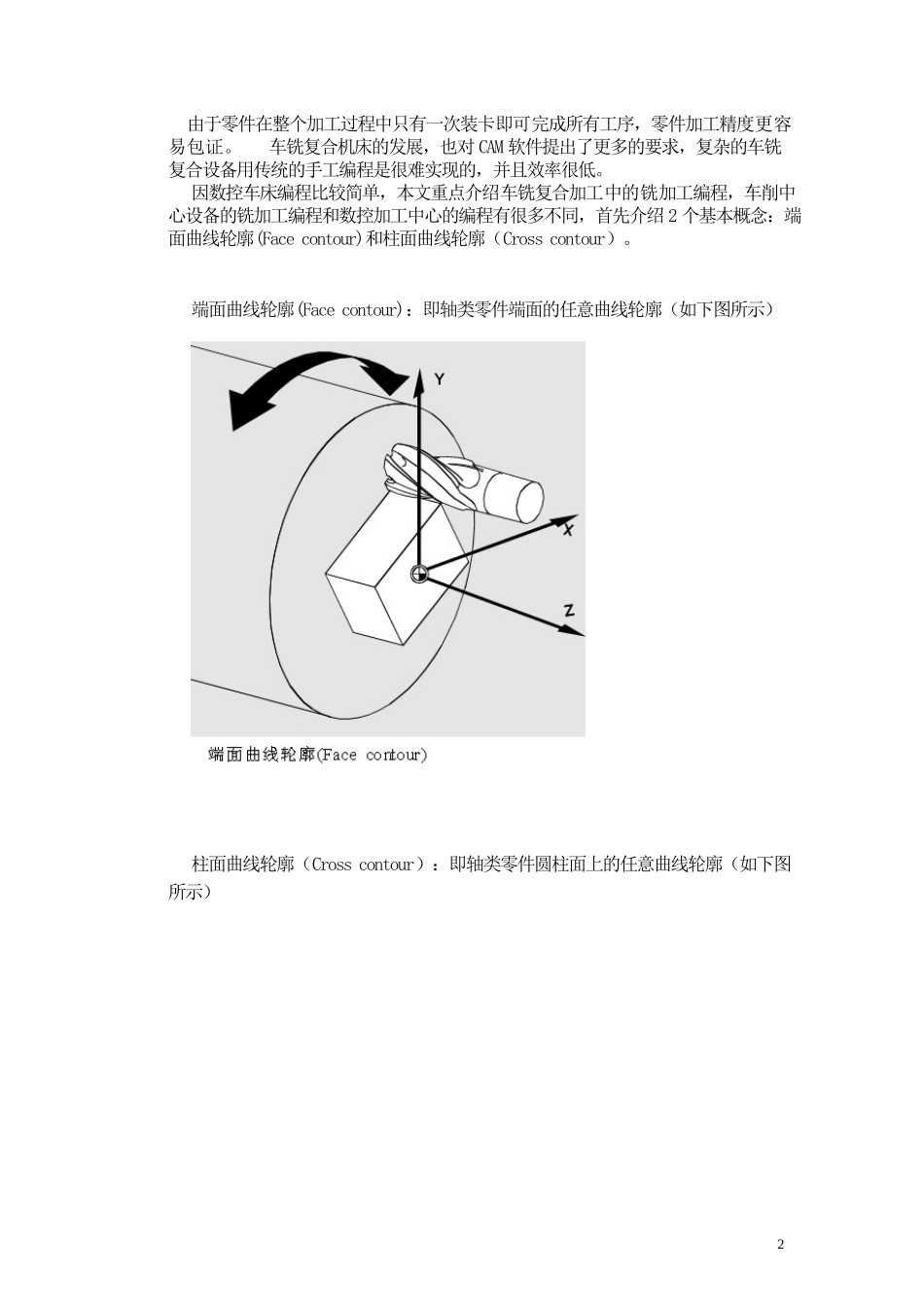 基于MasterCAM的车铣复合加工技术_第2页