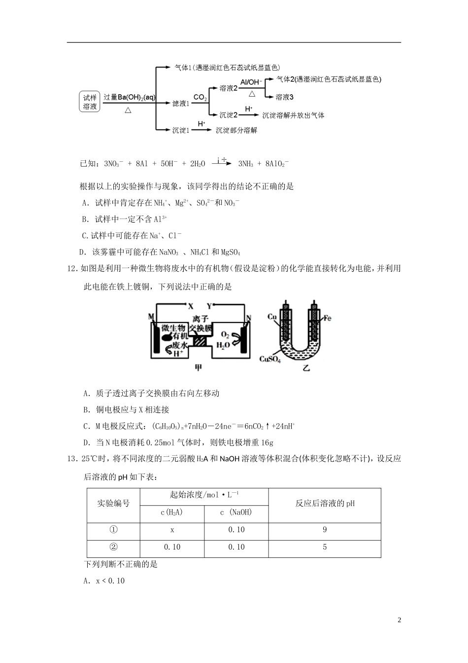 四川省成都市经济技术开发区2017届高三化学4月月考试题_第2页