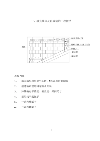 墙体及内墙装饰工程做法