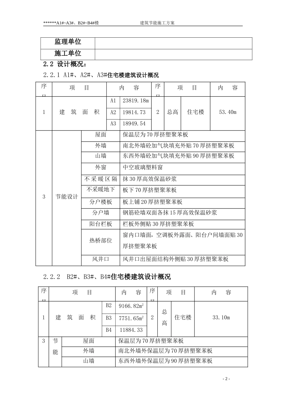 墙体节能施工专项方案_第2页