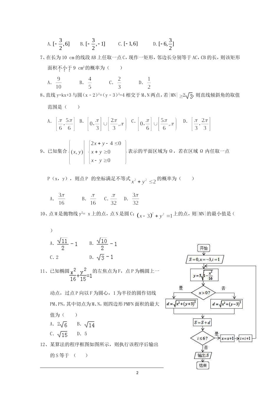 四川省成都市树德中学2016-2017学年高二上学期期末考试数学(文)试题-Word版含答案_第2页
