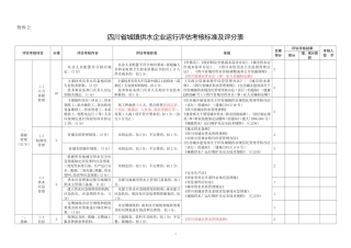 四川省城镇供水运营单位运行评估考核标准及评分方法12.01