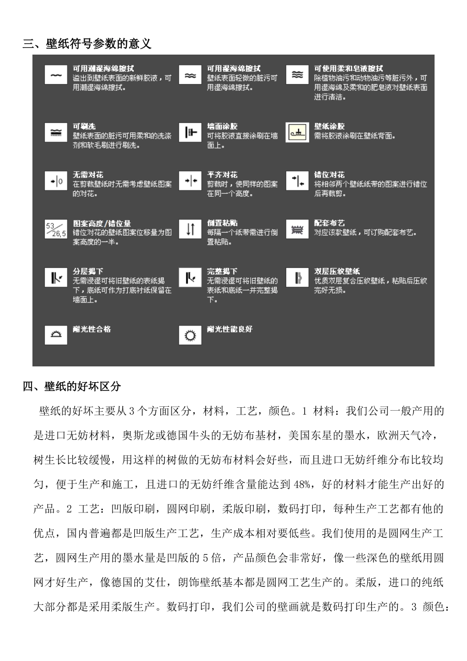 墙纸基本知识_第2页