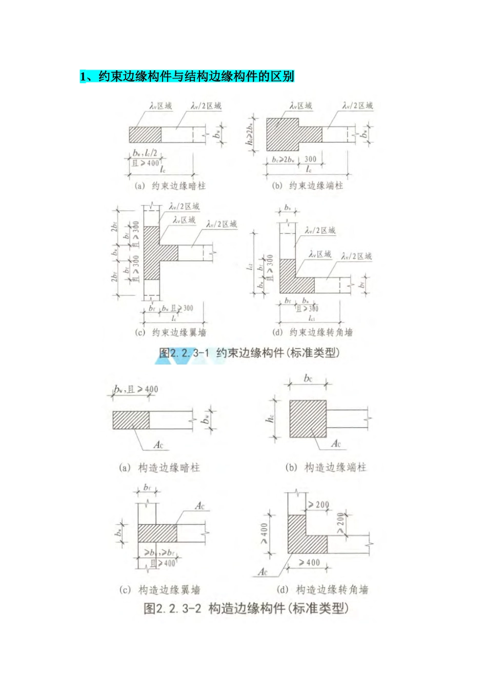 墙柱区别理解(框架柱、异形柱、小墙肢、短肢剪力墙、剪力墙)_第2页