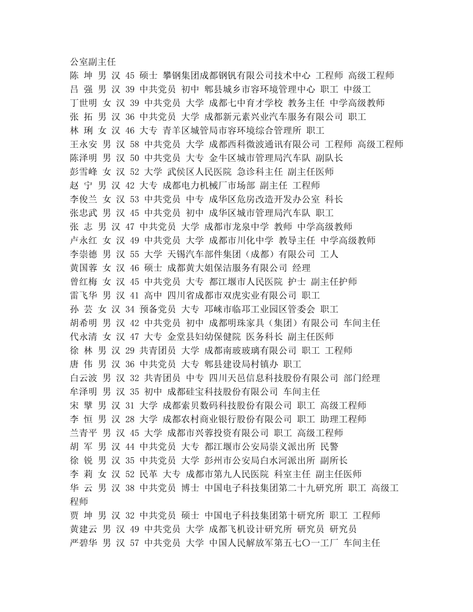 四川省第六届劳动模范候选人名单1_第2页