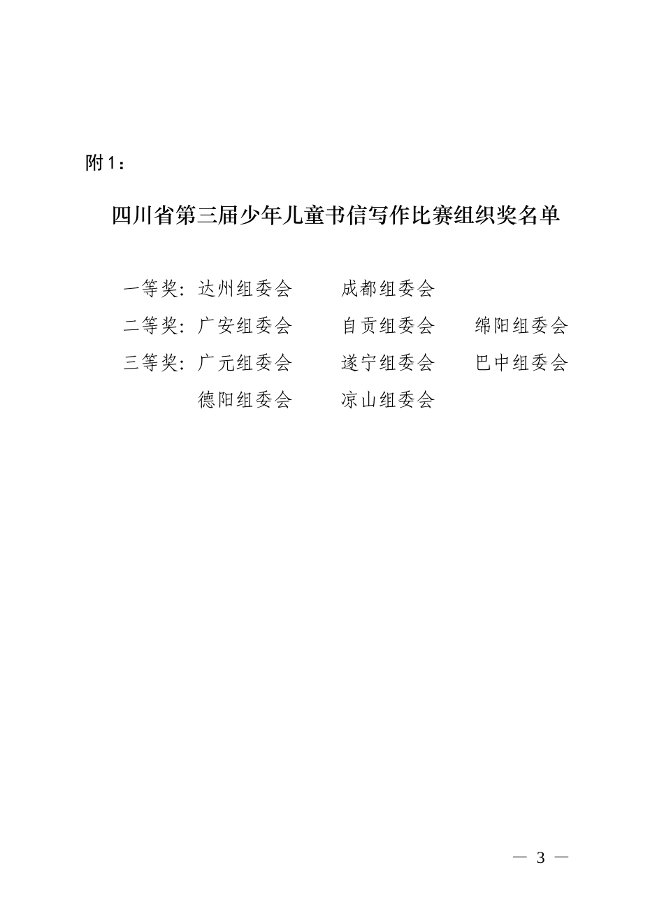 四川省第三届少年儿童书信写作比赛组织奖名单_第1页