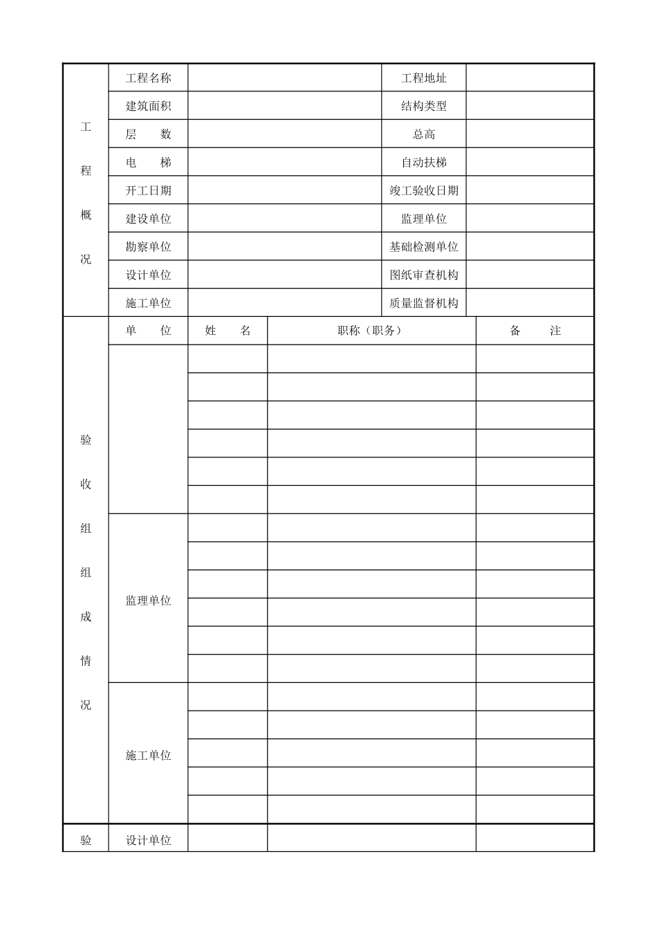 四川省房屋建筑工程和市政基础设施工程竣工验收报告-JS-004_第2页