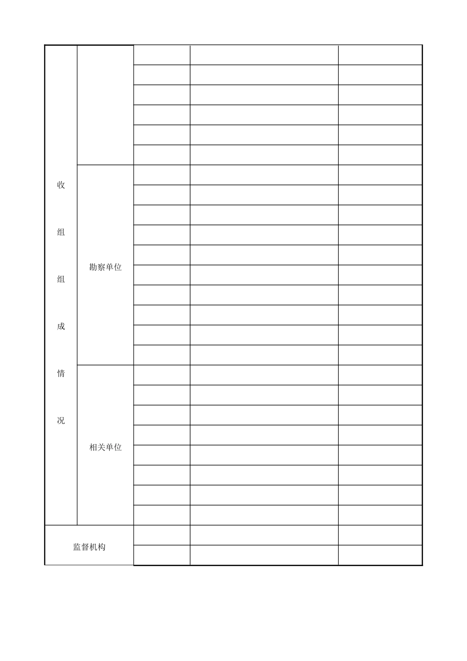 四川省房屋建筑工程和市政基础设施工程竣工验收报告-JS-004_第3页