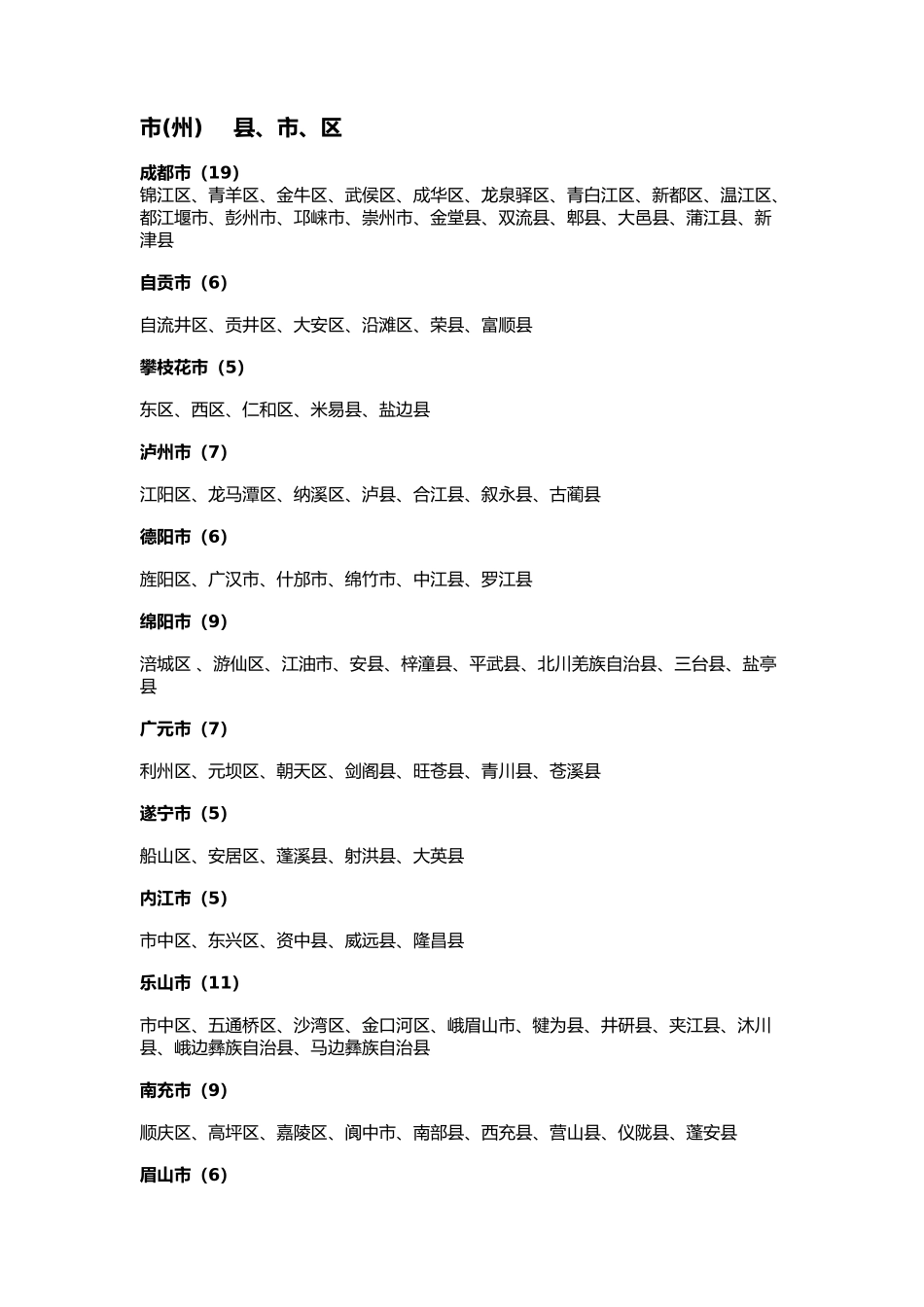 四川省各个州市、区县名称_第1页