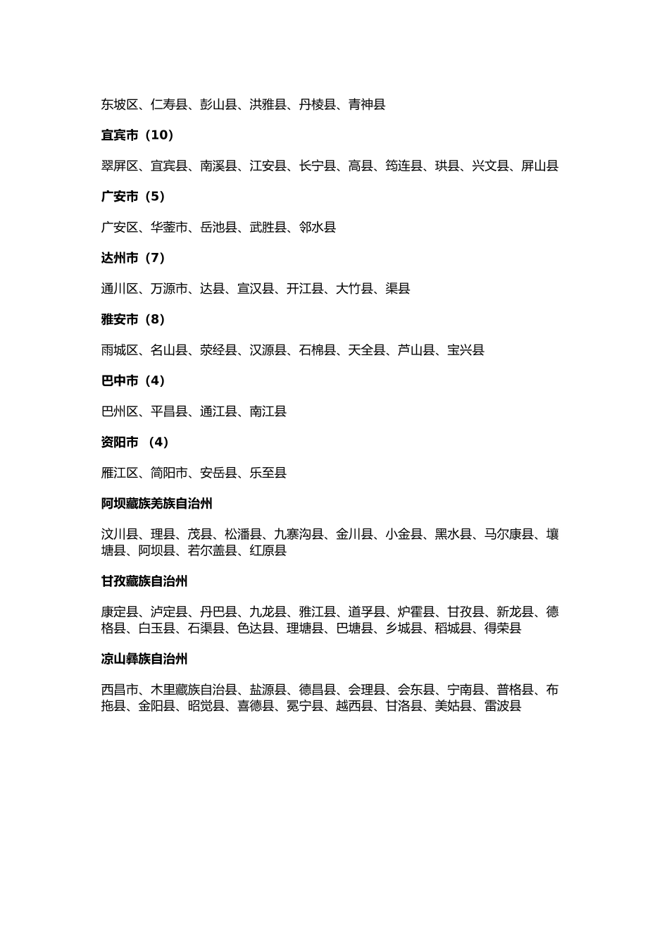 四川省各个州市、区县名称_第2页