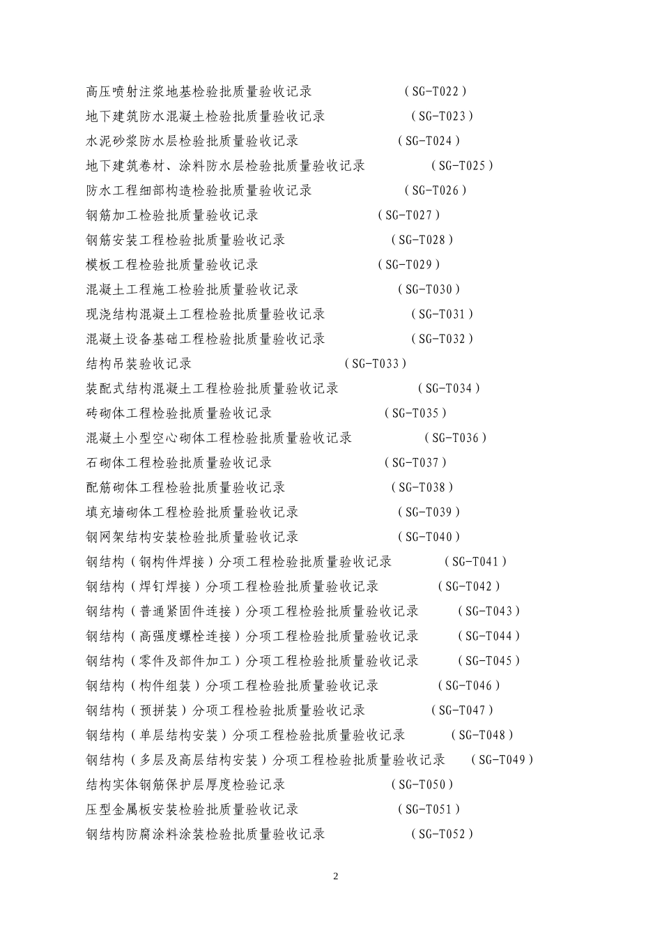 四川省工程建设统一用表目录_第2页