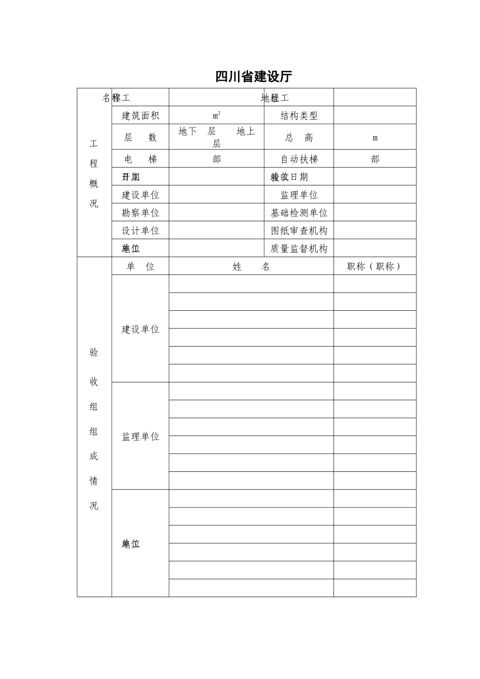 四川省工程竣工验收报告模板_第2页