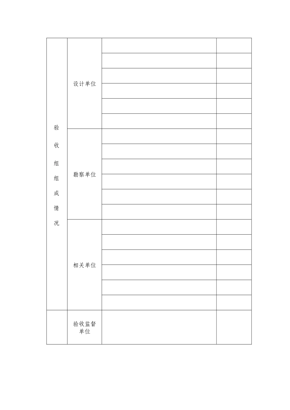 四川省工程竣工验收报告模板_第3页