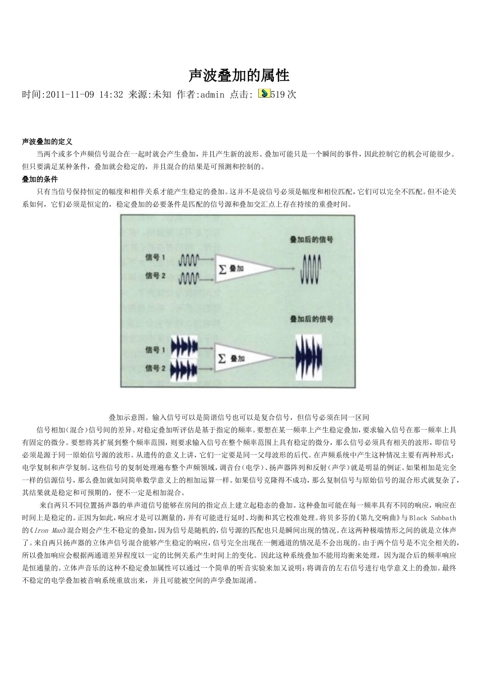 声波叠加的属性_第1页