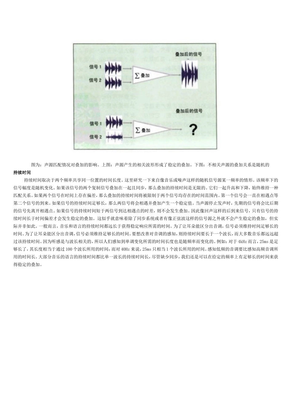 声波叠加的属性_第2页