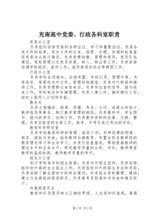 2024年充南高中党委行政各科室职责