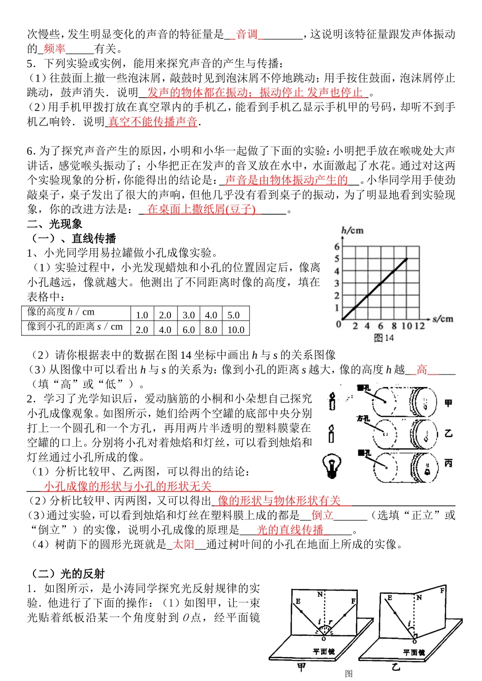 声光热典型实验有答案_第2页