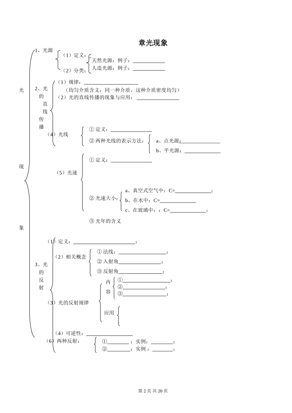 声光热力电磁部分知识结构复习2011_第2页