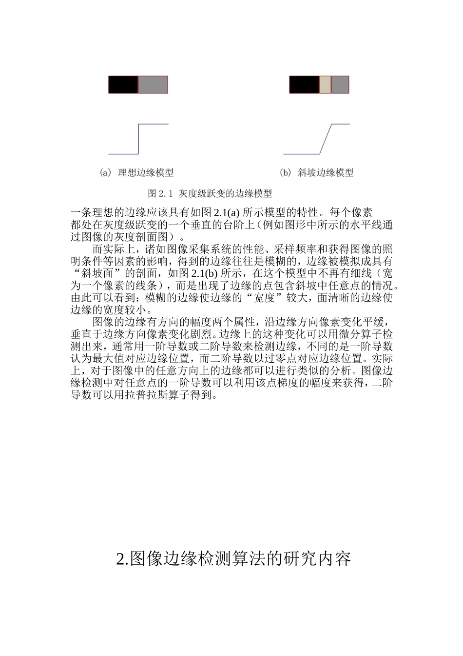 基于matlab的图像边缘检测原理及应用_第3页