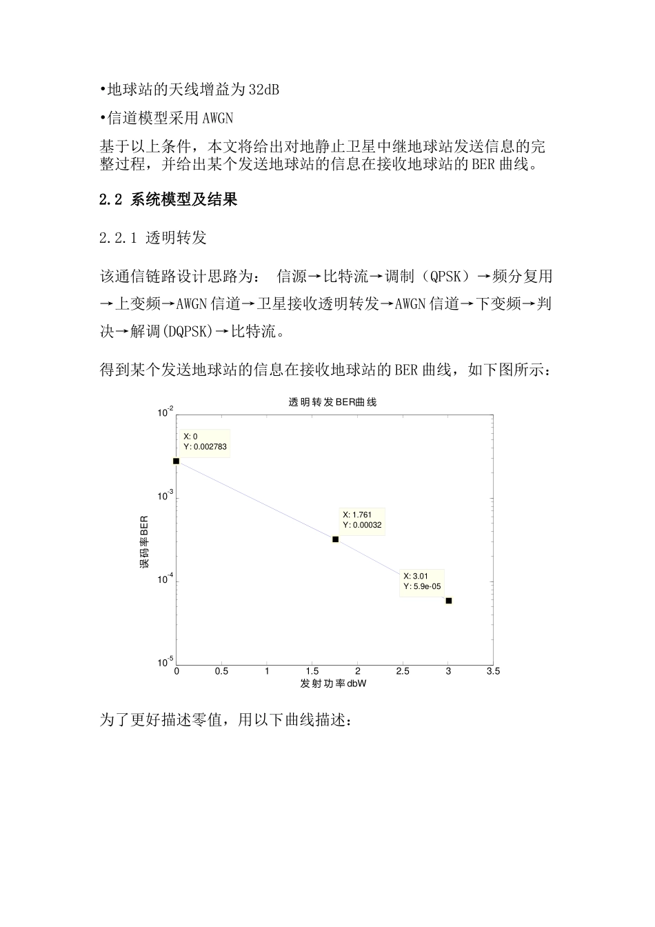 基于Matlab的卫星中继通信链路仿真_第2页