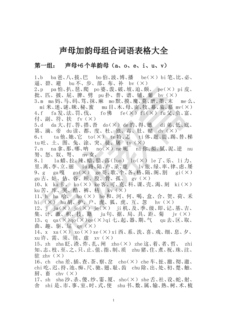 声母加韵母组合词语表格大全_第1页