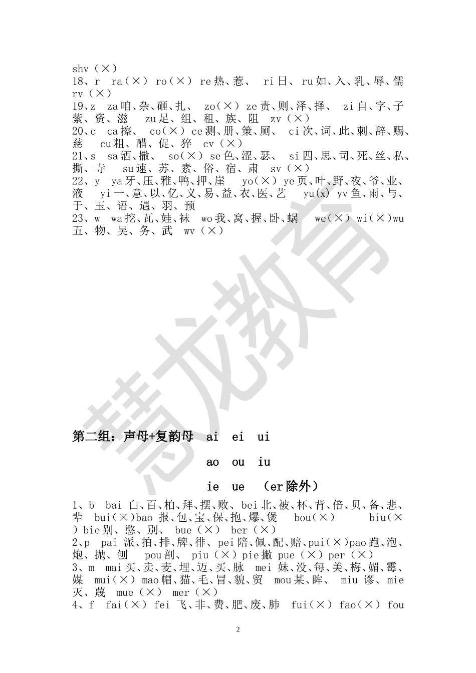 声母加韵母组合词语表格大全_第2页