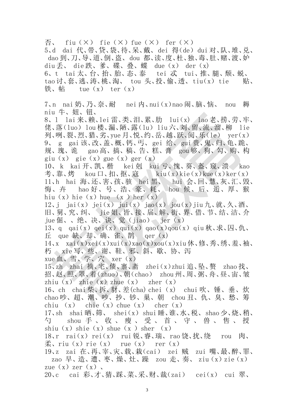声母加韵母组合词语表格大全_第3页