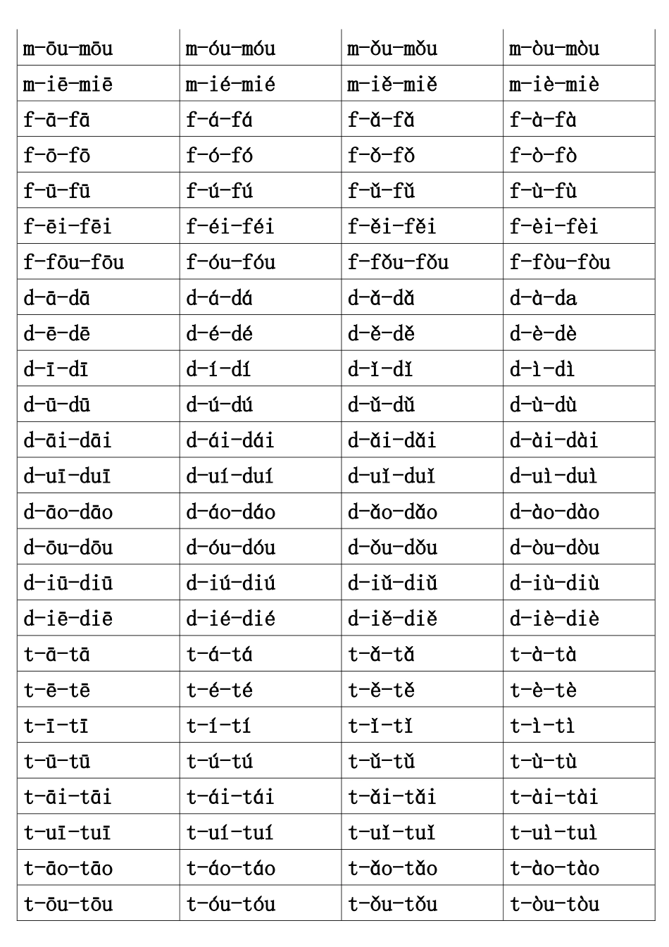 声母与韵母的拼读_第2页