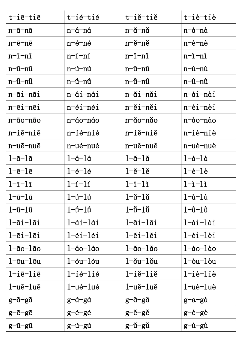 声母与韵母的拼读_第3页