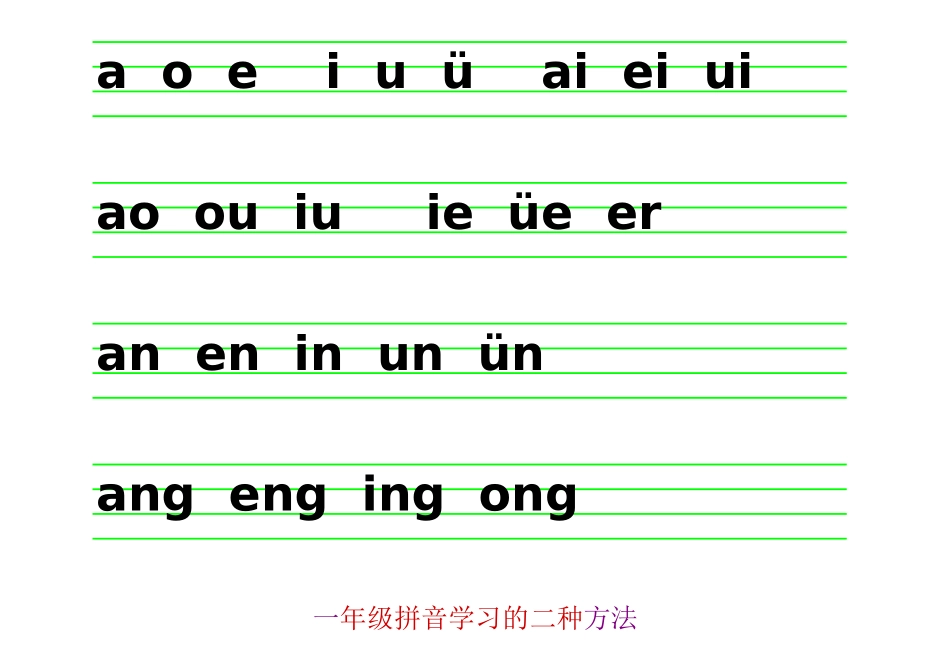 声母韵母整体认读音节表和一年级拼音学习的二种方法_第2页