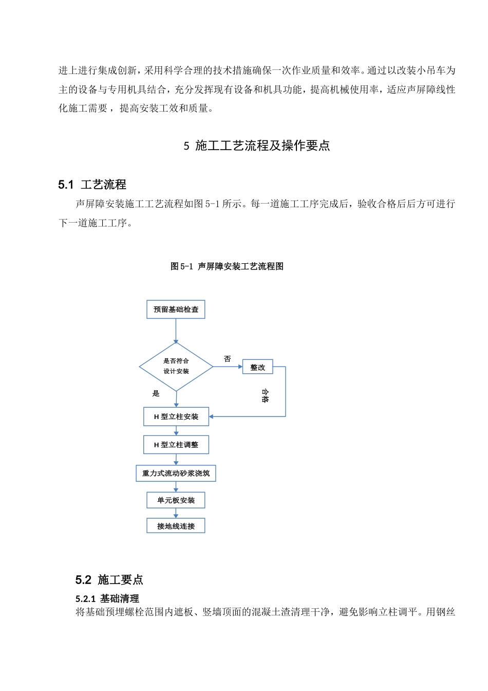 声屏障安装施工工法_第2页