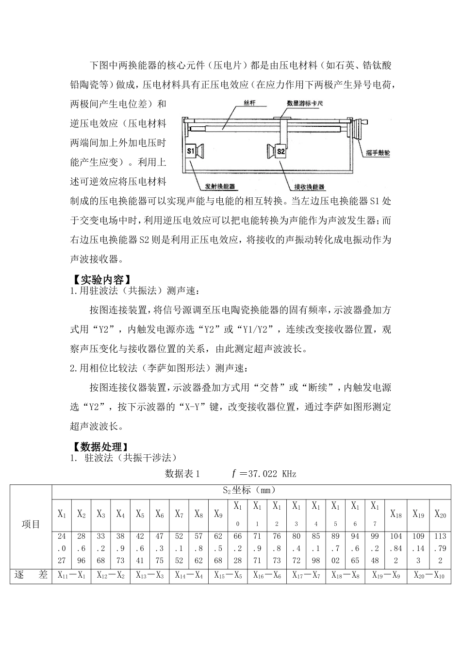 声速测量实验报告_第3页