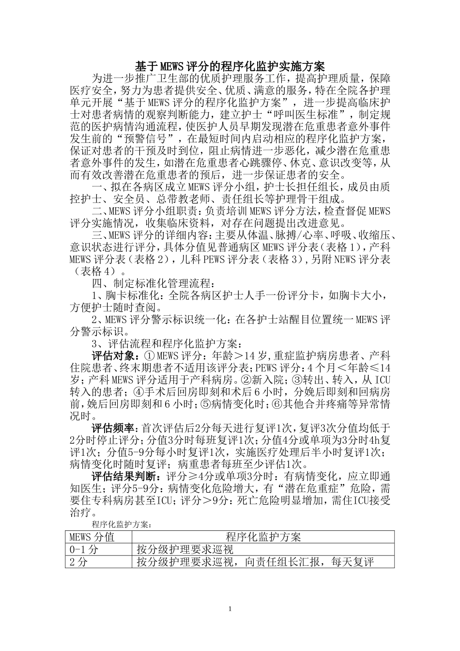 基于MEWS评分的程序化监护实施方案_第1页