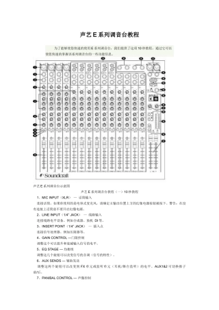 声艺E系列调音台10秒入门教程