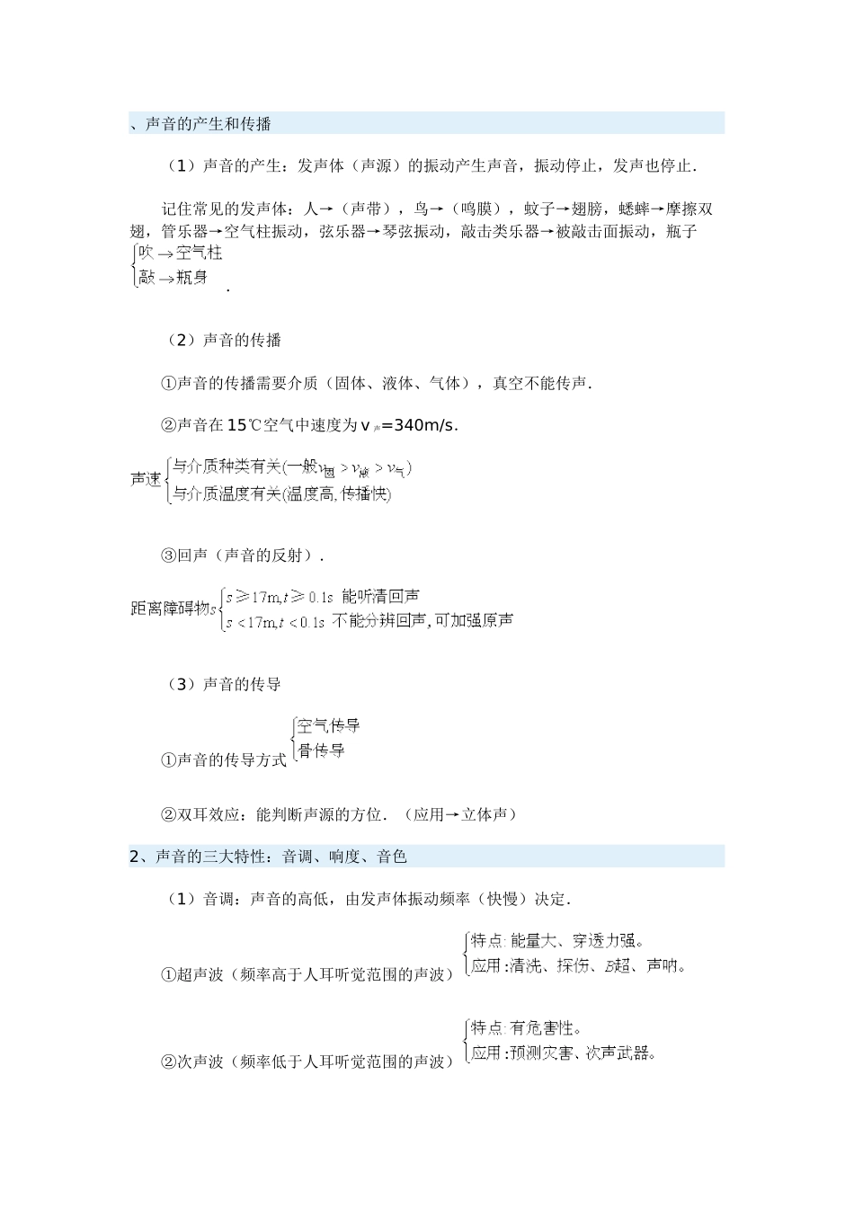 声音的产生和传播_第1页