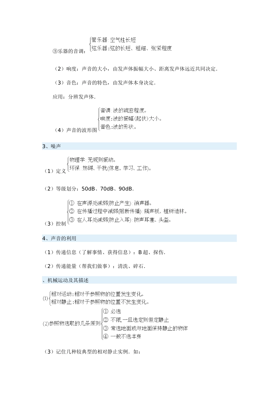 声音的产生和传播_第2页