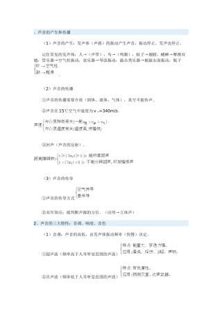声音的产生和传播