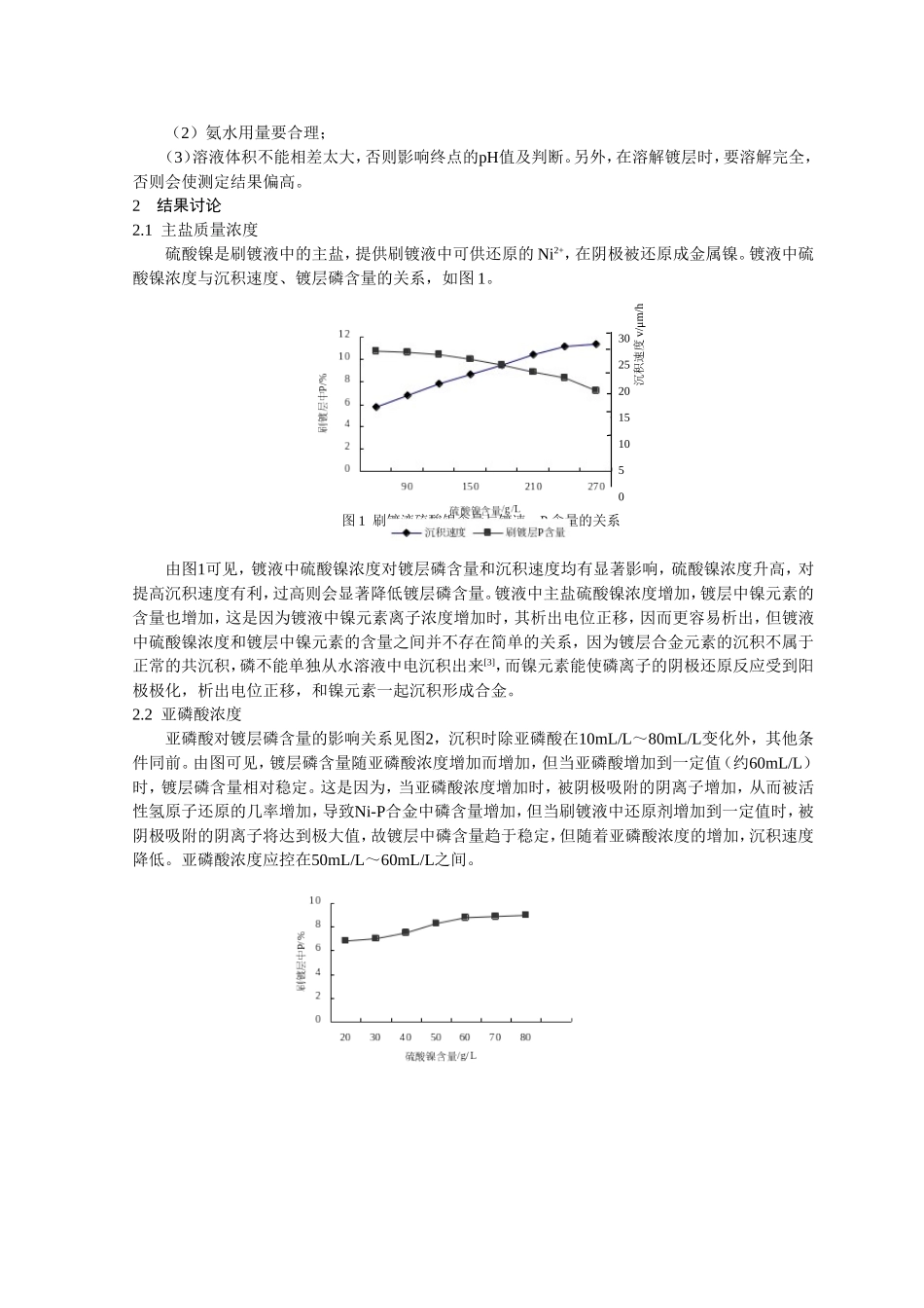 基于Ni-P合金刷镀层中磷含量的控制_第2页