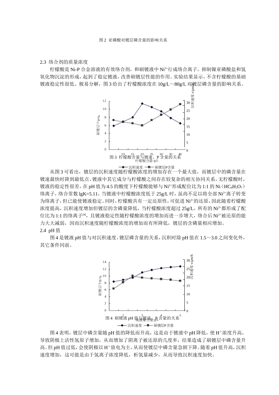基于Ni-P合金刷镀层中磷含量的控制_第3页