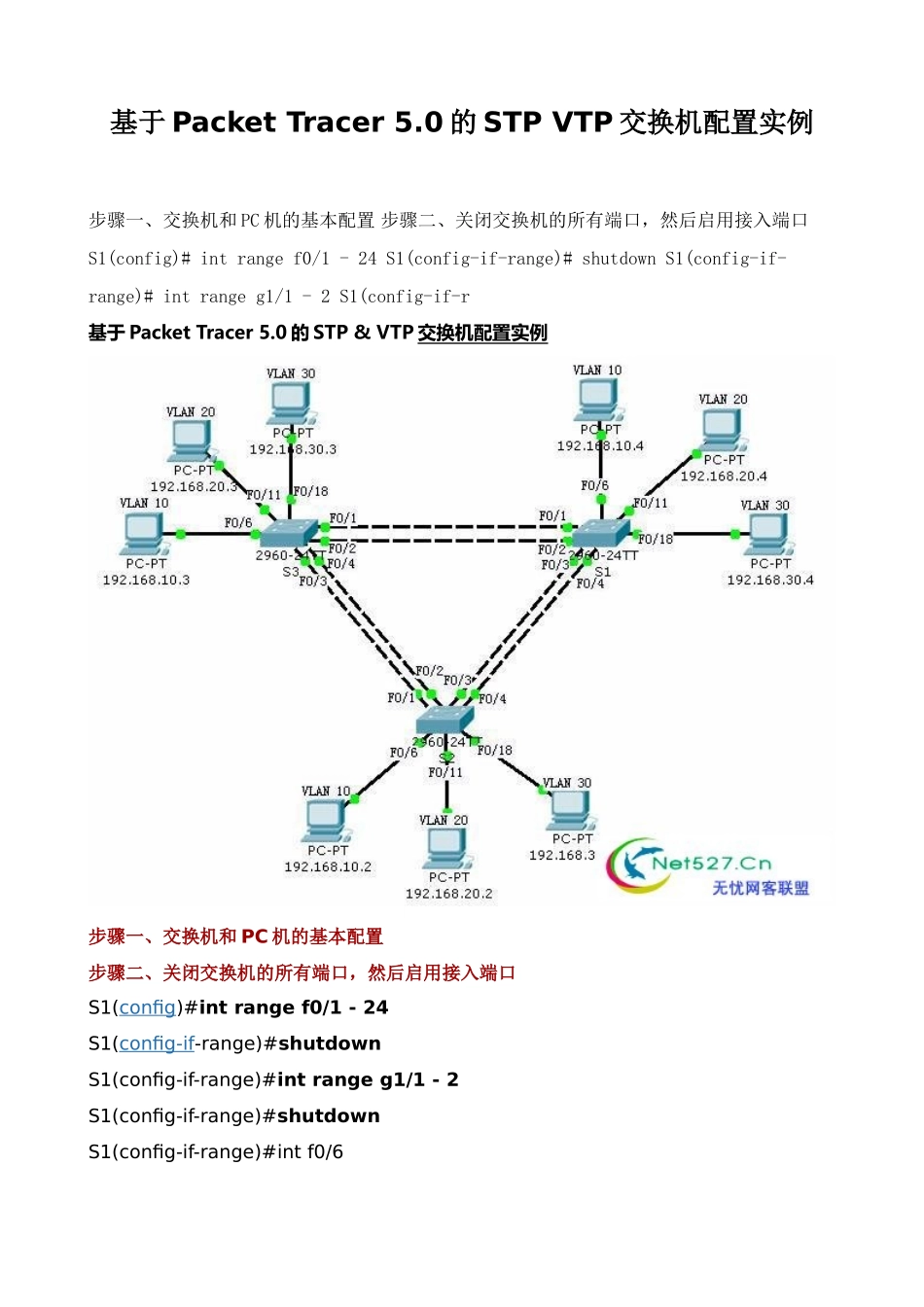 基于Packet-Tracer-5.0的STP-VTP交换机配置实例_第1页