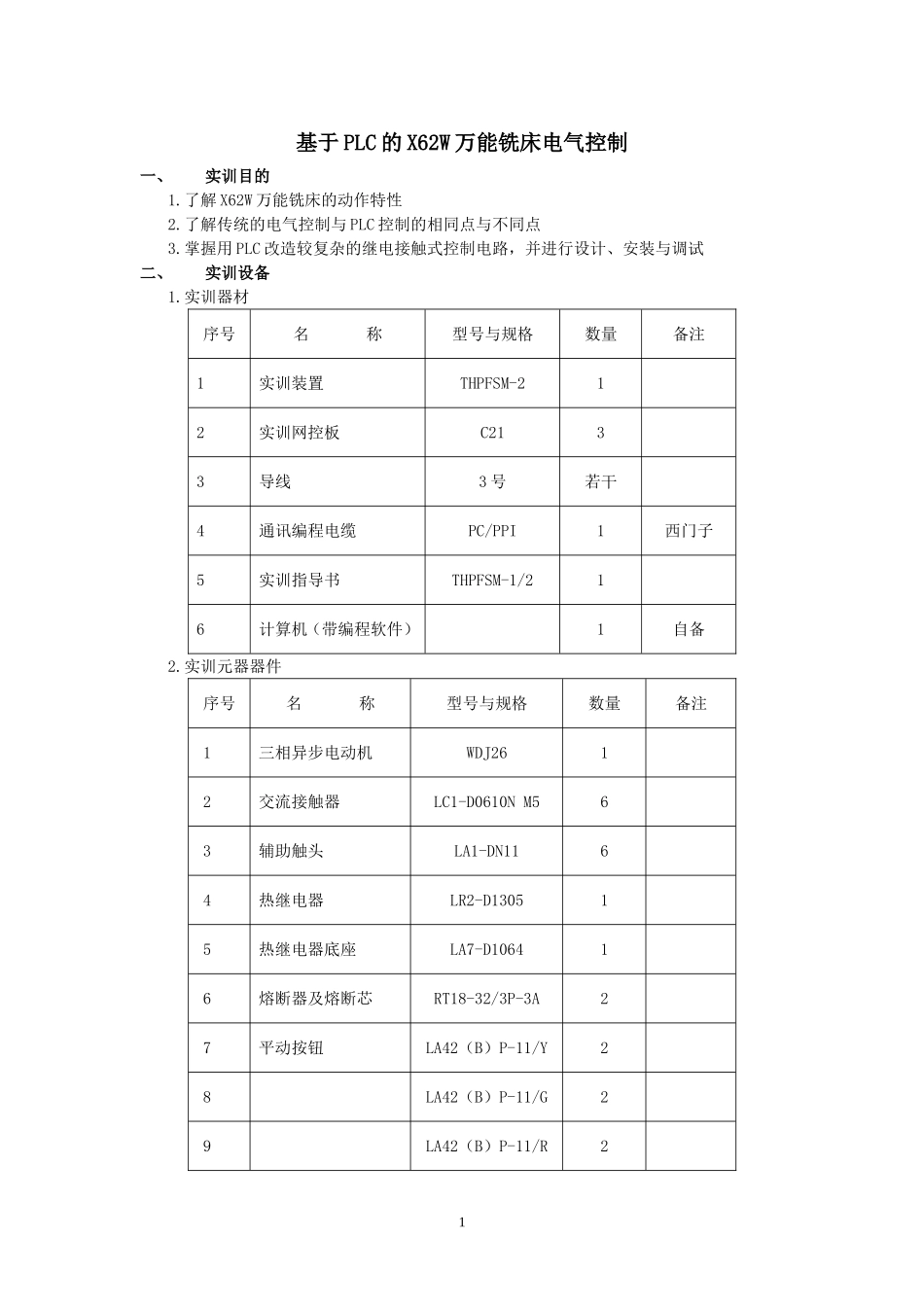 基于PLC的X62W万能铣床电气控制_第1页