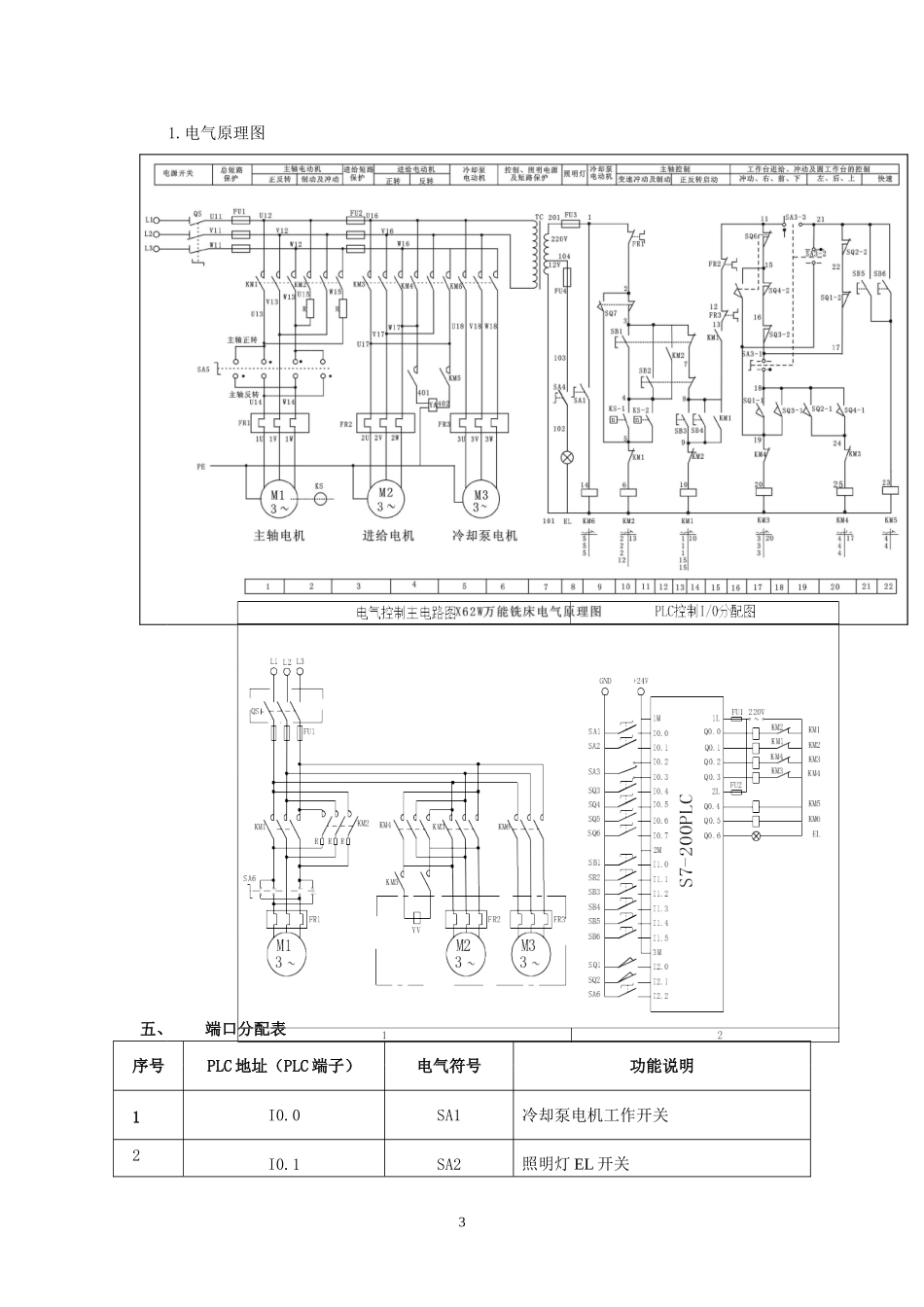 基于PLC的X62W万能铣床电气控制_第3页