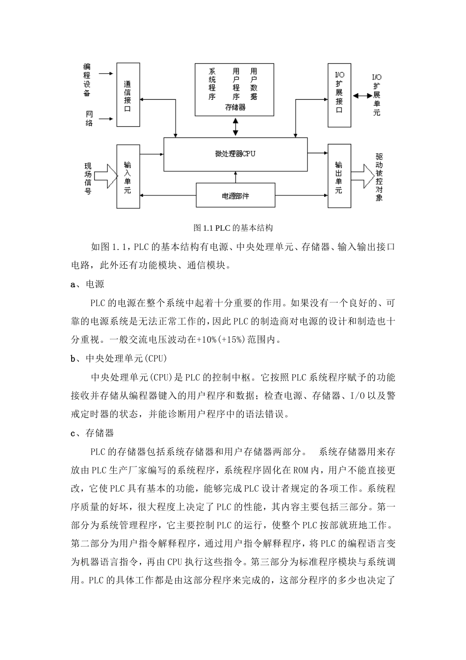基于PLC的打地鼠游戏设计_第2页