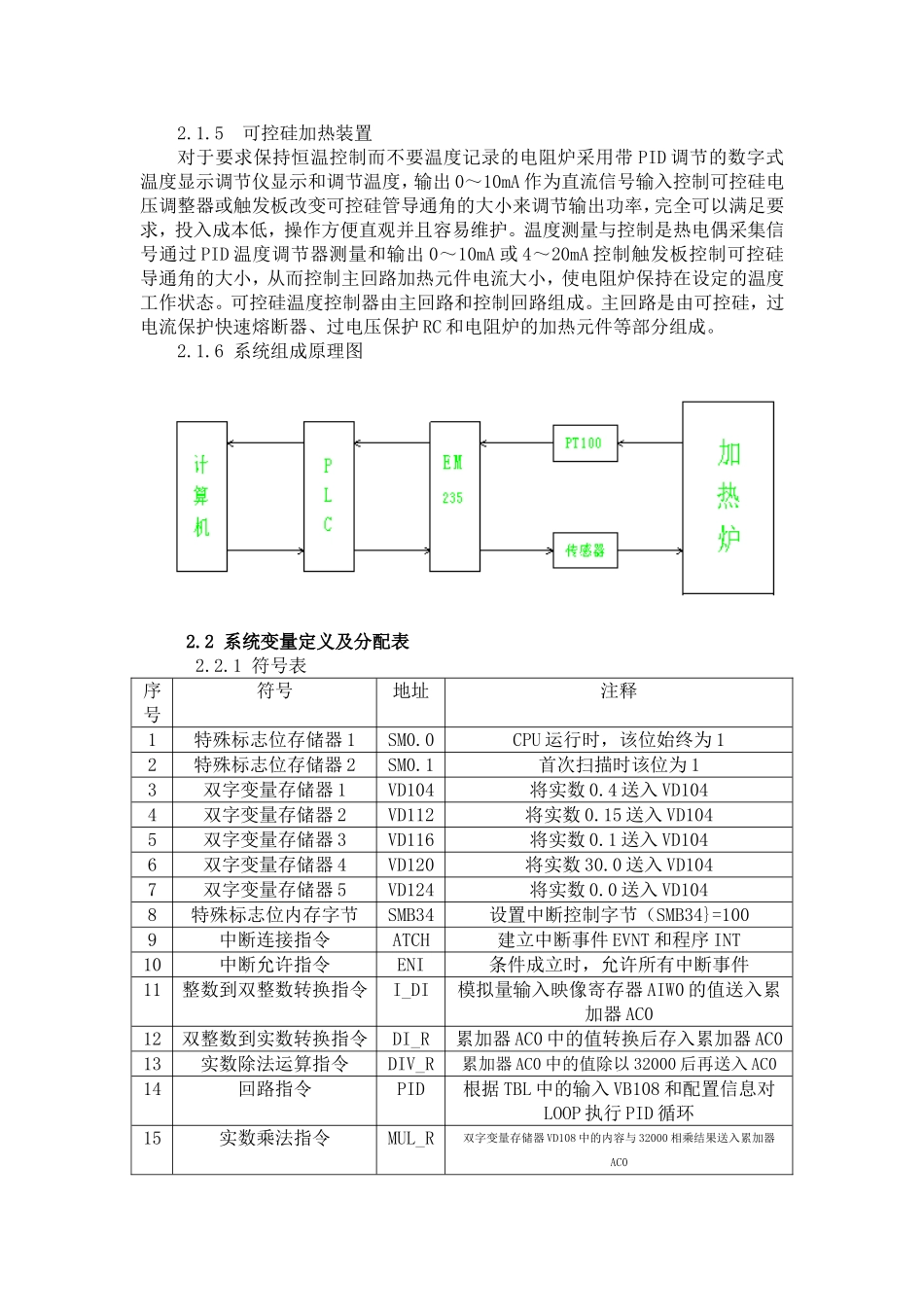 基于PLC的温度控制系统的设计_第3页
