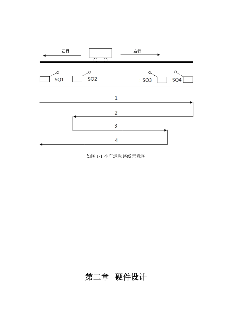 基于PLC的小车自动往返运动控制系统_第3页