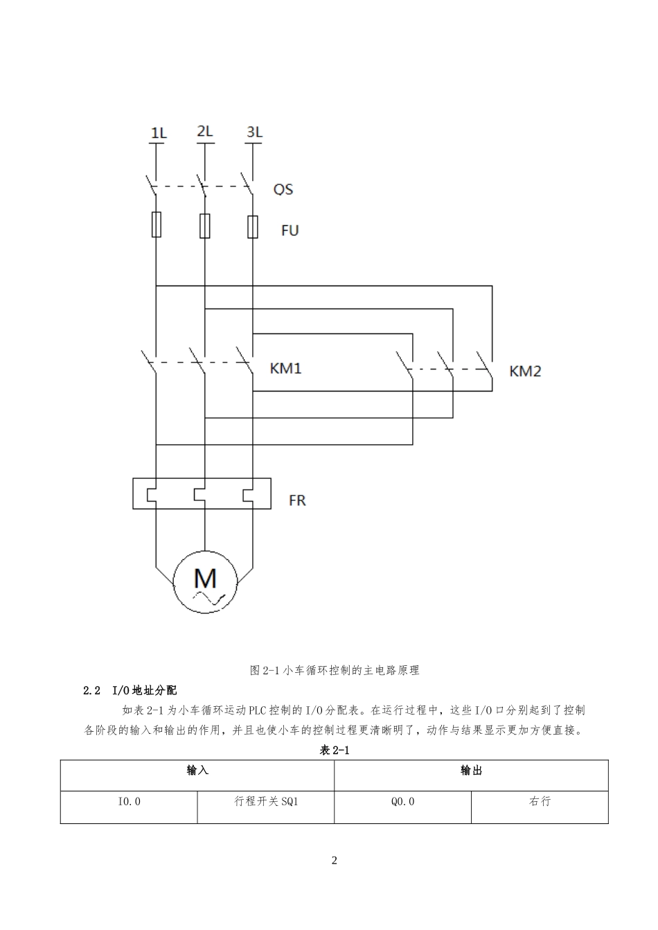 基于PLC的小车自动往返运动控制系统-2_第2页