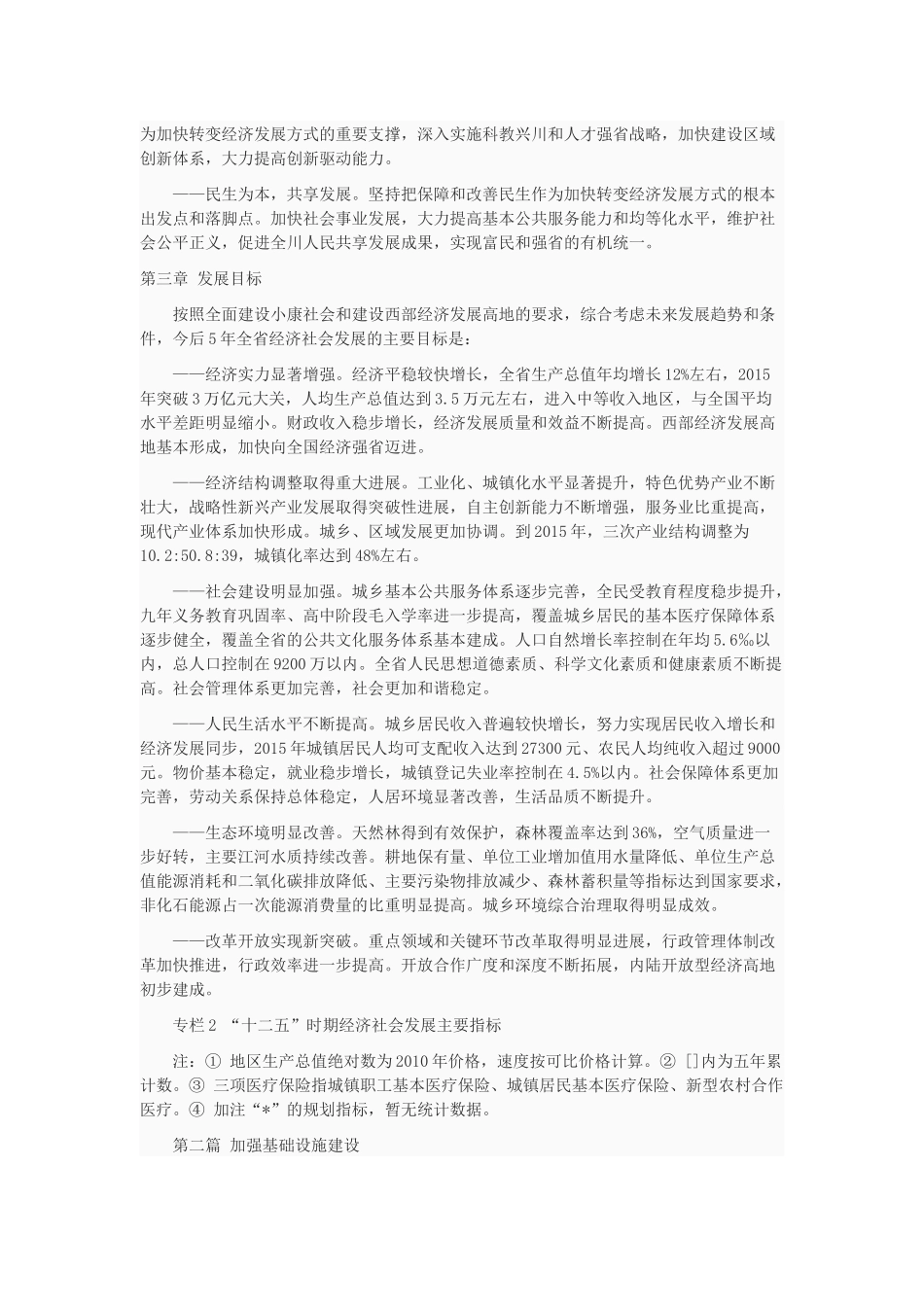 四川省国民经济和社会发展第十二个五年规划纲要_第3页