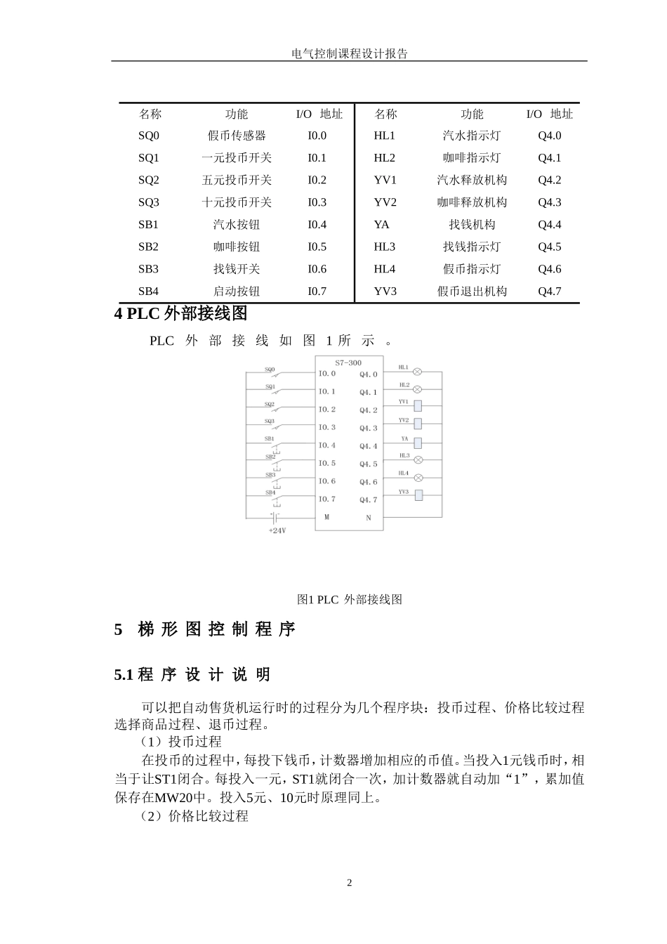 基于PLC的自动售货机设计_第3页