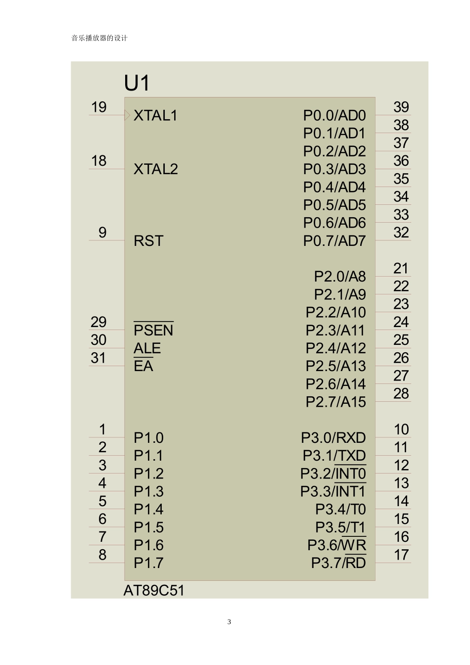 基于Proteus的音乐播放器仿真实现_第3页